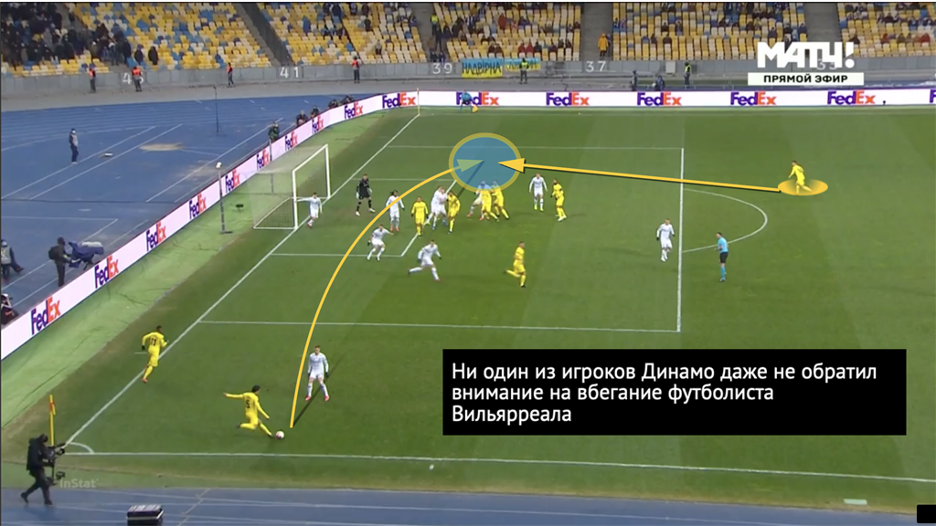 Вильярреал вскрыл проблему Динамо на стандартах, а в атаке киевлянам не хватило креатива — разбор матча